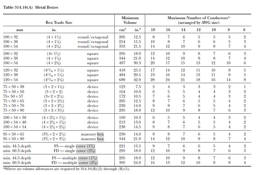 Index of /electrical